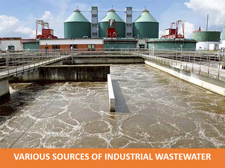 a-discussion-on-various-sources-of-industrial-wastewater-i-hpi